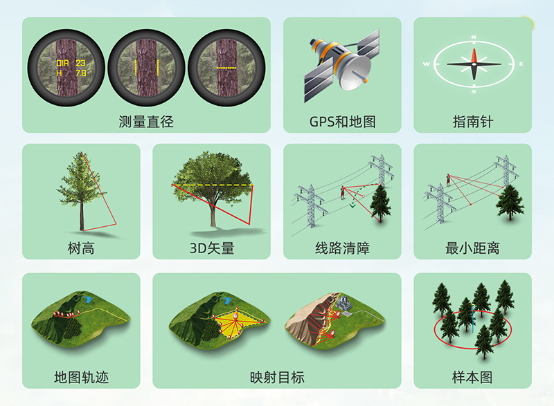 1782355159646867.jpg 激光超声波定位测高测距仪VL-Geo2-2.jpg